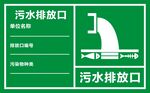 污水排放口