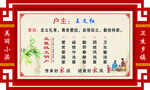 文明户门牌