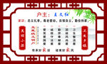 文明户门牌