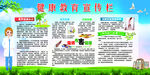 健康教育专栏