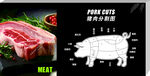 商超 猪肉分切图 生鲜分割图