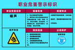 噪声职业危害警示标识