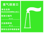 废气排放口标识