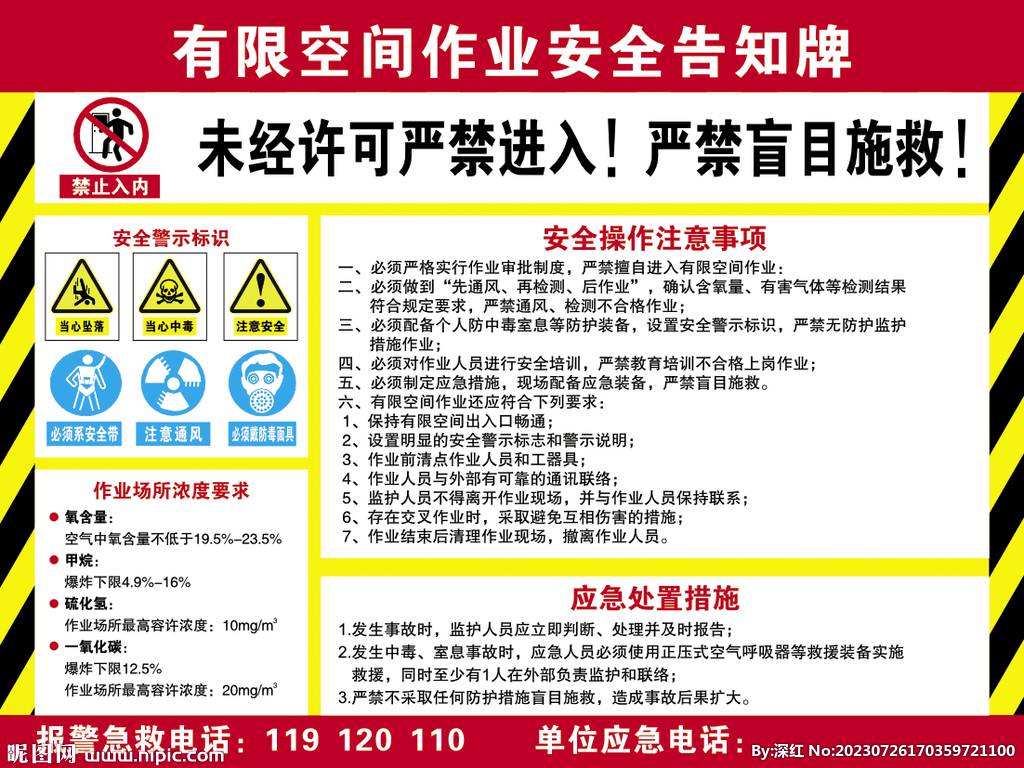 有限空间作业安全告知牌