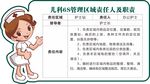 管理6s