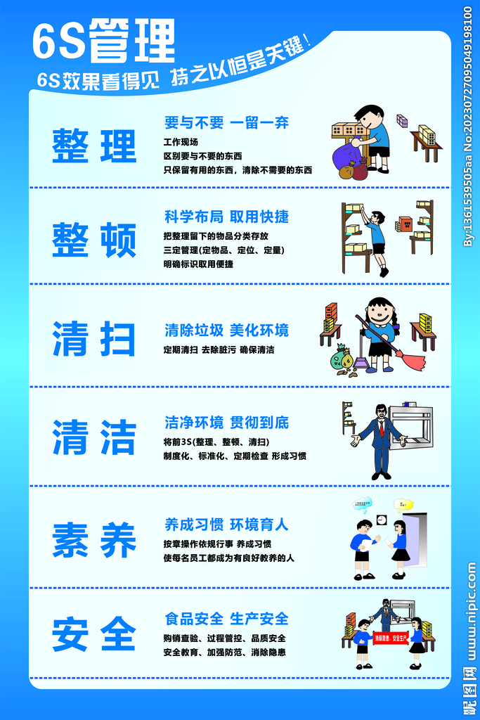 6s管理