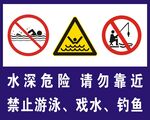 水深危险