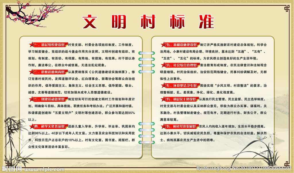 文明村标准
