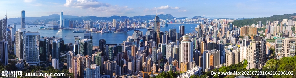 全景城市