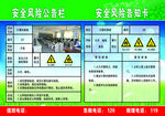 计算机室安全风险公告栏