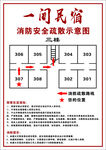 消防疏散图
