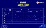 科技公司积分榜设计