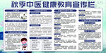健康教育宣传栏