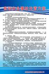 食品安全事故处置方案