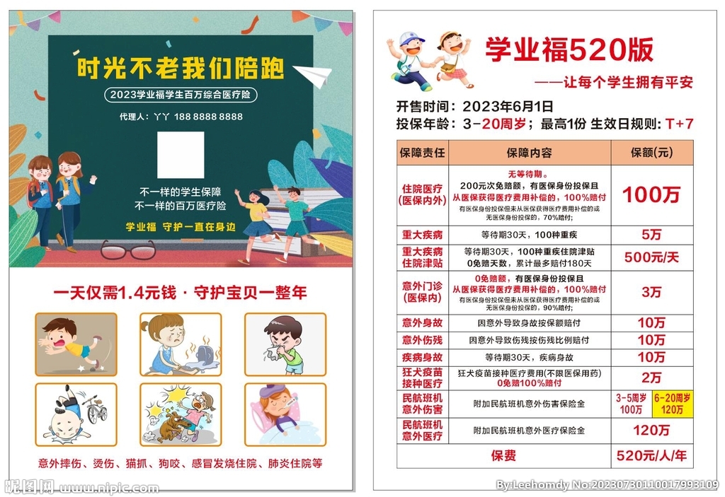 学业福