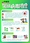 诺如病毒防控