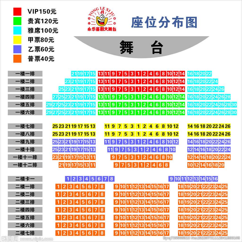 舞台座位分布