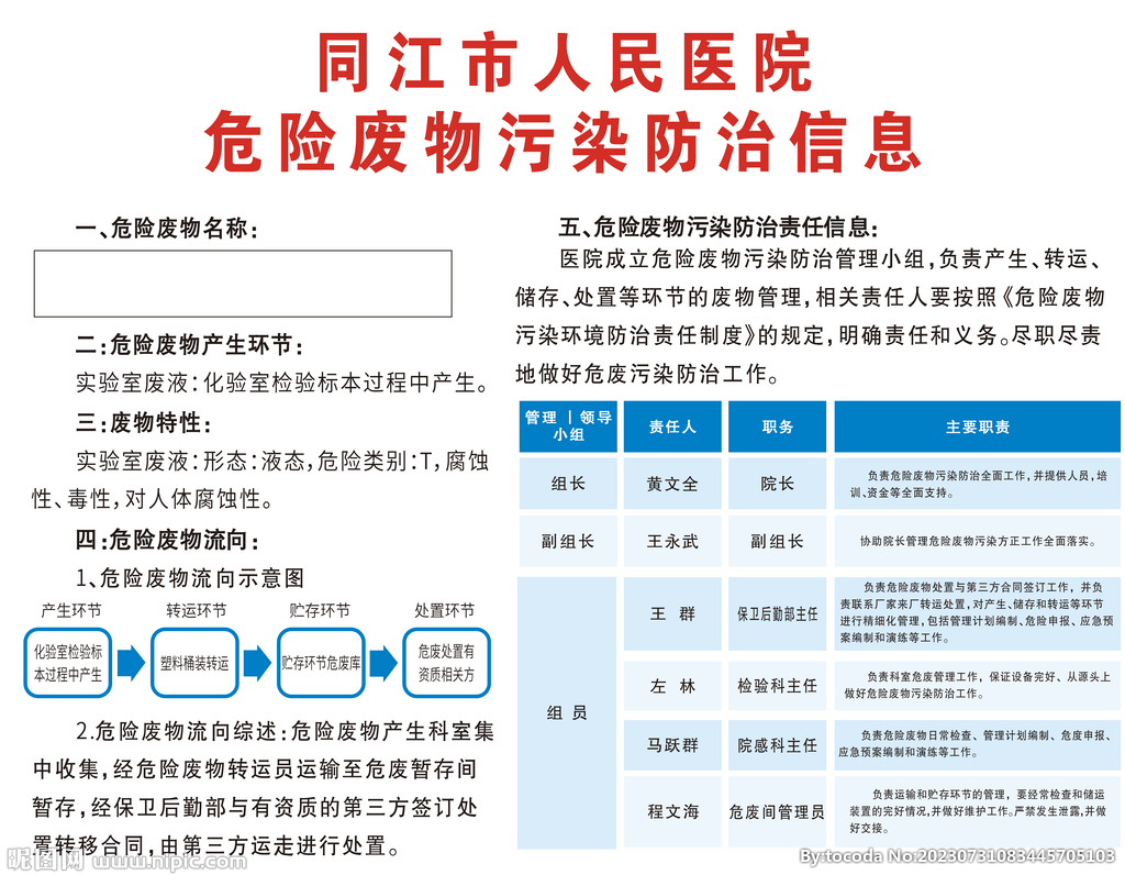 危险废物污染防治信息