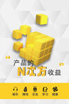  微商收益海报