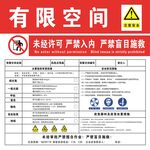 有限空间  严禁入内