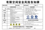 有限空间告知牌