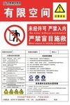 有限空间 安全告知牌 禁止入内