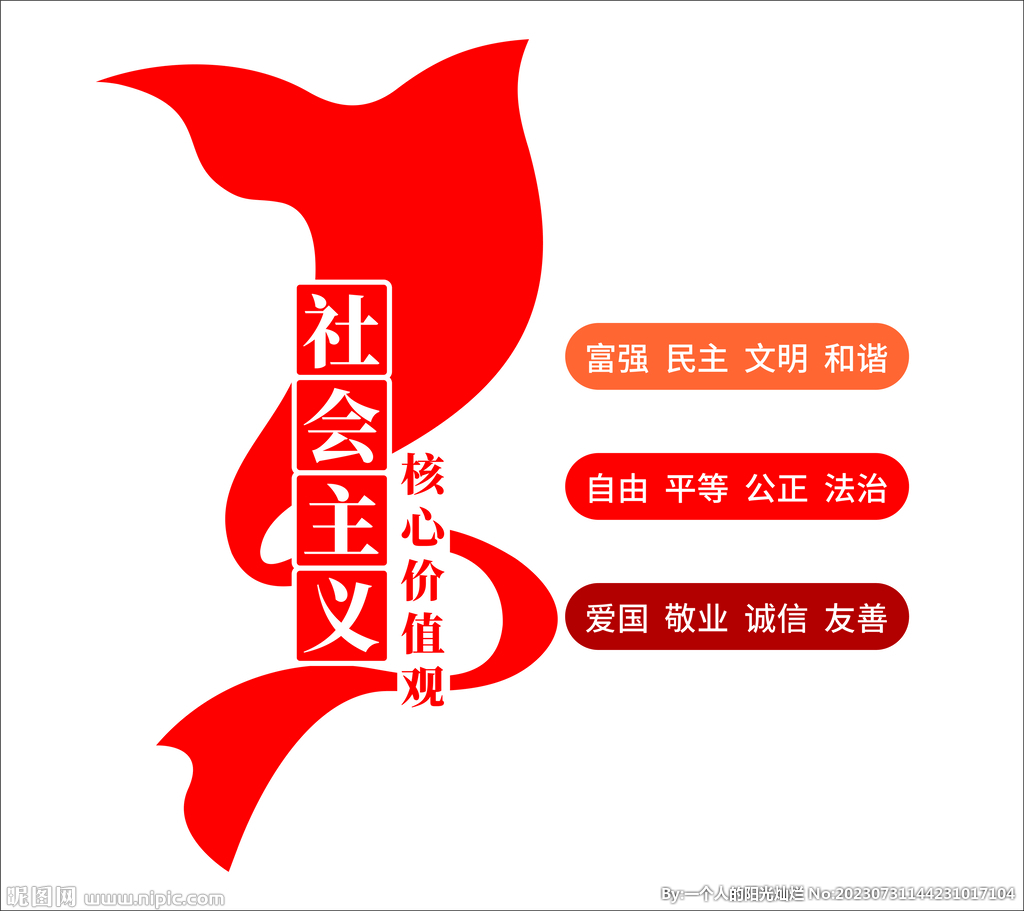 核心价值观文化墙