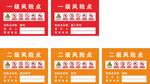 工地风险点标示牌