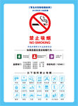 禁止吸烟 青岛市控制吸烟条例