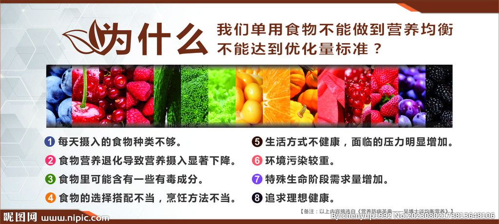 水果营养均衡海报