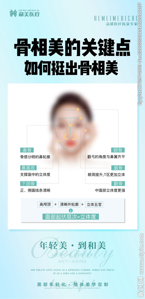 医美海报