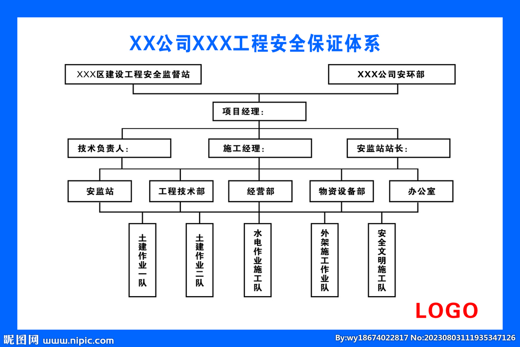  安全保证体系图