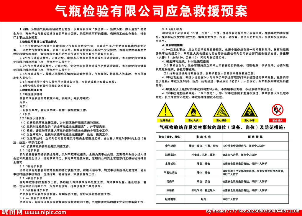 气瓶检验制度