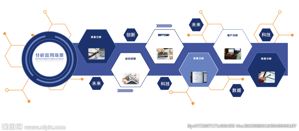 历程 文化墙 企业文化