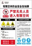 有限空间作业安全告知卡