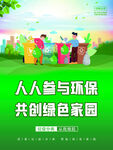 垃圾分类宣传海报