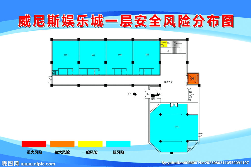 安全风险分布图