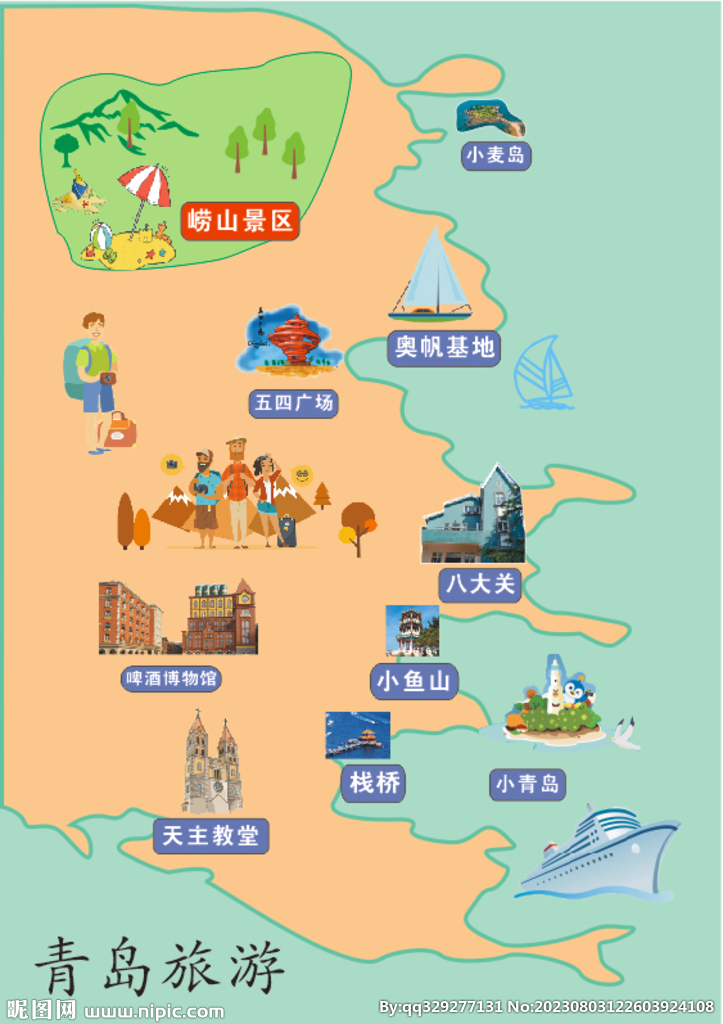 旅游路线图