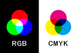 颜色混合模式RGB CMYK图