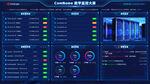 数字可视化大屏图片