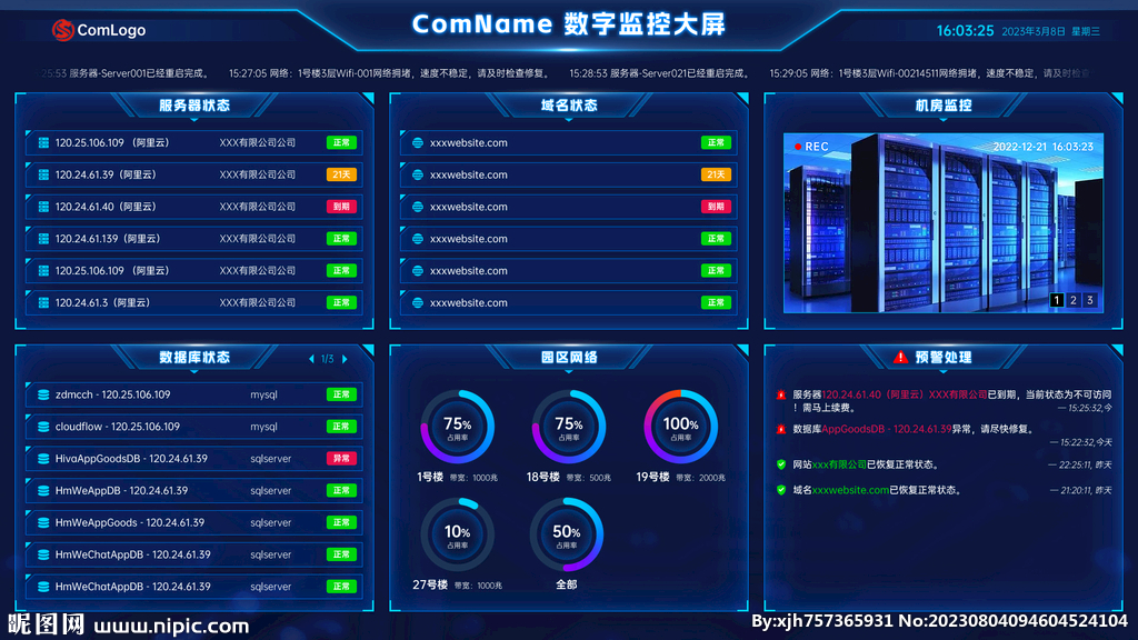 数字可视化大屏图片