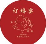  婚礼水牌