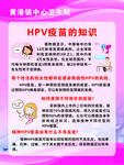 HPV疫苗知识