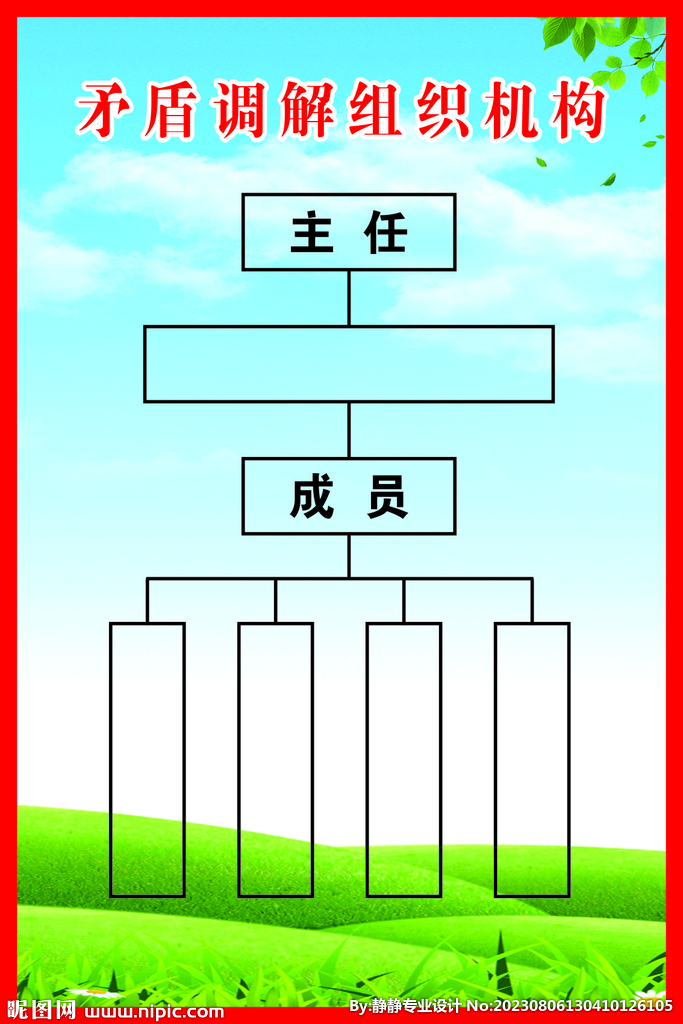 矛盾调解组织架构