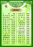 菜谱