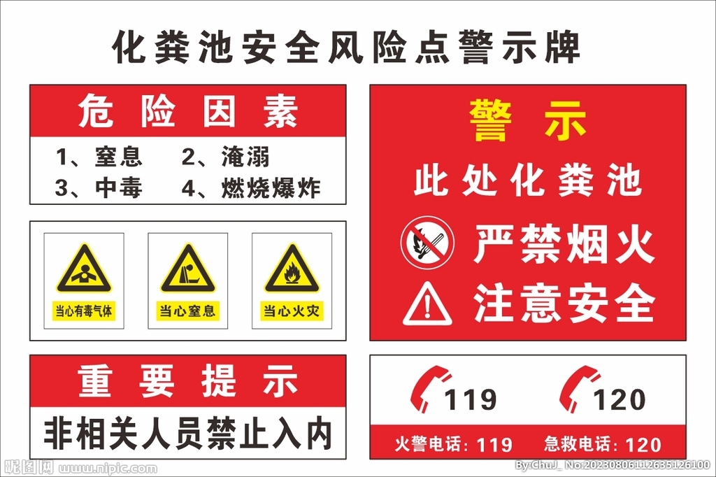 化粪池 安全 风险点 警示牌 