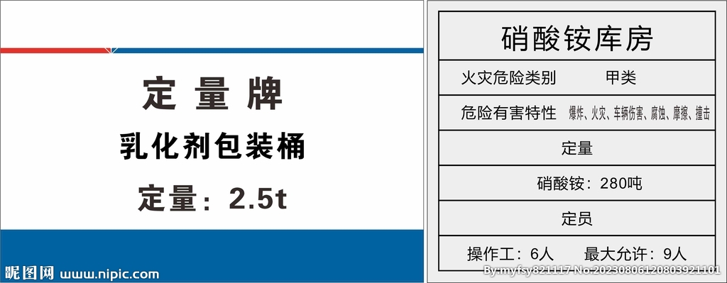 工业厂房定量牌