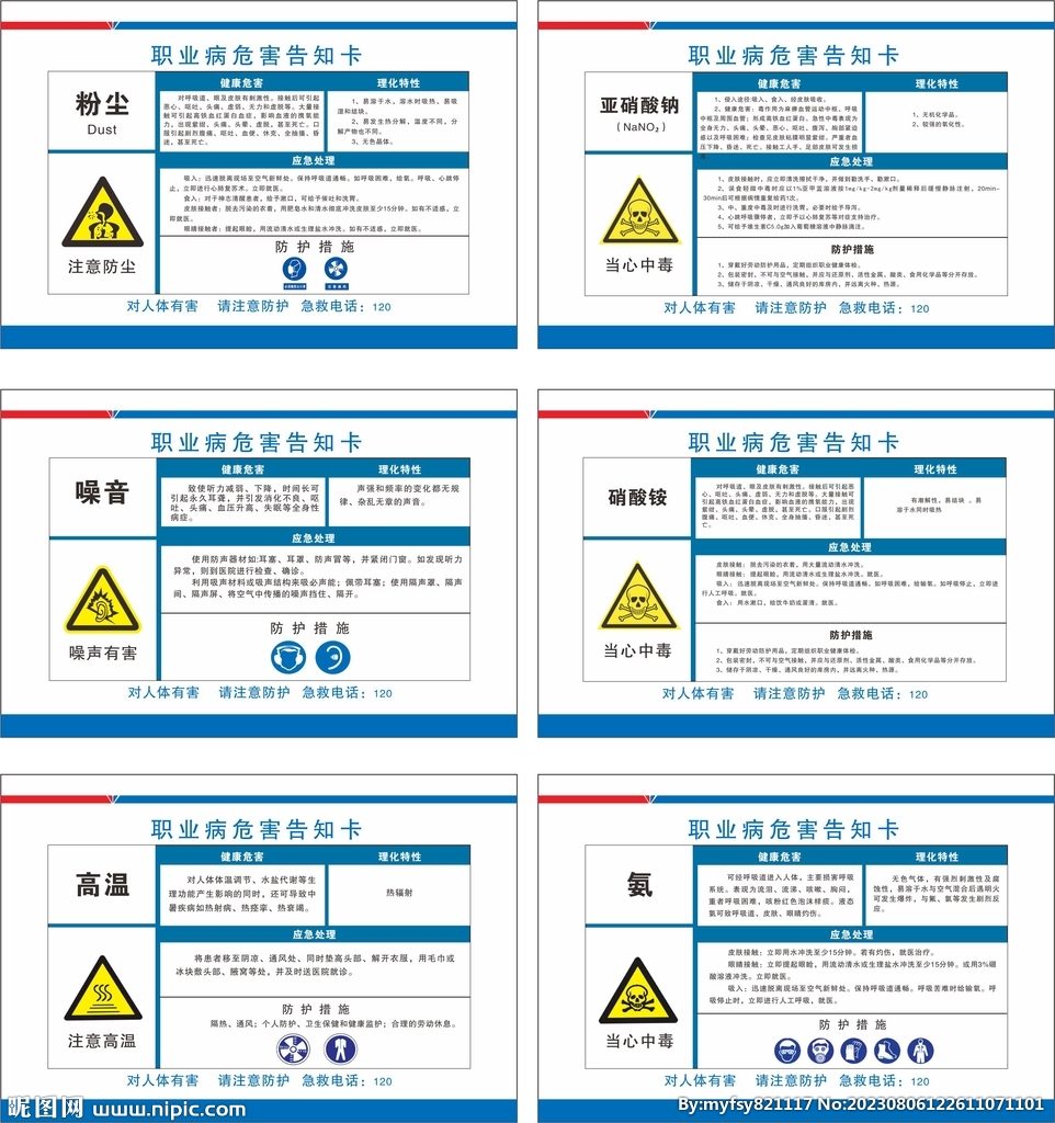 职业病危害告知牌