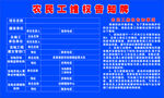 农民工维权告知牌