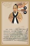 中医文化  扁鹊